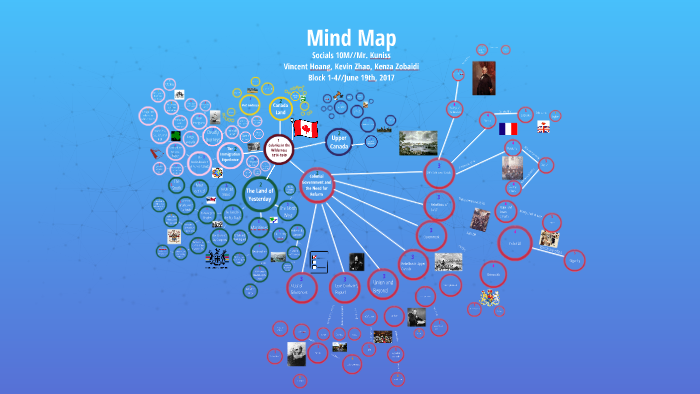 Mind Map by kenzaz zzz on Prezi