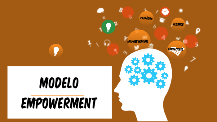 MODELO DEL EMPOWERMENT by Angiela Sivincha