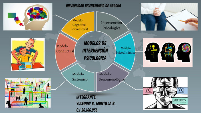 Modelos de Intervención Psicológica by Karolina Montilla