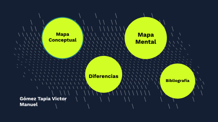 Mapa Conceptual y Mapa Mental by Victor Gómez on Prezi