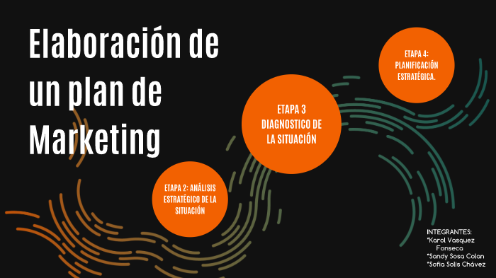 ELABORACIÓN DE UN PLAN DE MARKETING by karol vasquez fonseca on Prezi