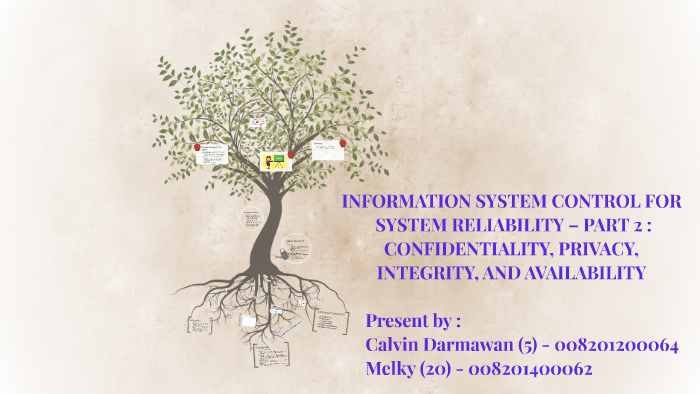 INFORMATION SYSTEM CONTROL FOR SYSTEM RELIABILITY – PART 2 : by lidya ...