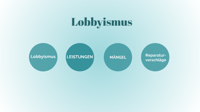 Lobbyismus By Paulina On Prezi