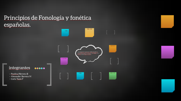 Principios de Fonología y fonética españolas by Diego Dillinger Cornejo