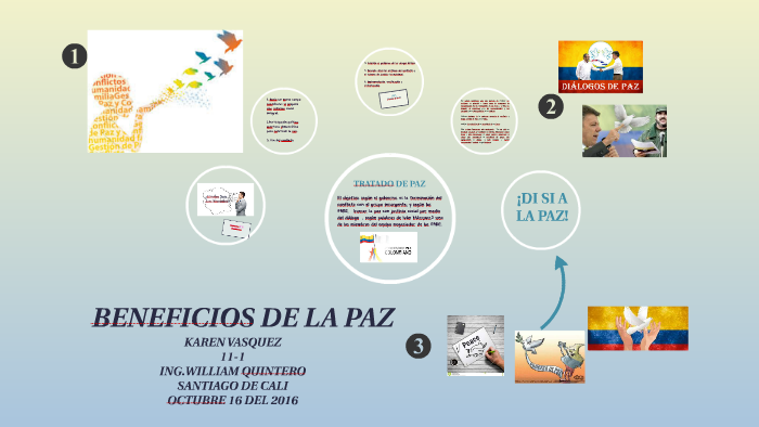 Diez Beneficios Que Genera La Paz