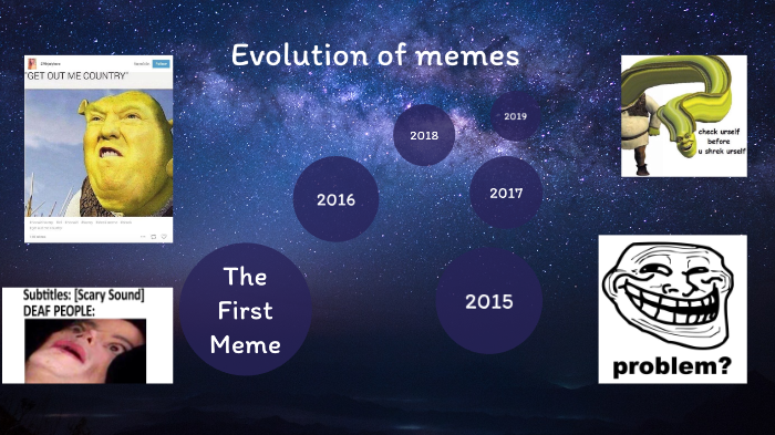 timeline of memes by Olivia Holderman on Prezi