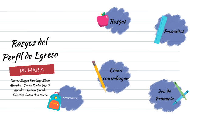 RASGOS DEL PERFIL DE EGRESO (PRIMARIA) by Karen Sànchez on Prezi