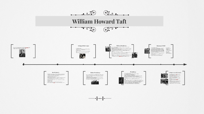 William Howard Taft by Alicia Frazer on Prezi