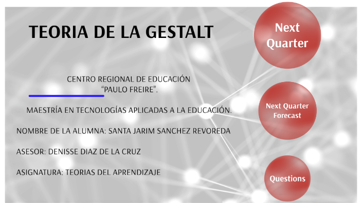 Teoria De La Gestalt By Santa Jarim Sanchez Revoreda 9405