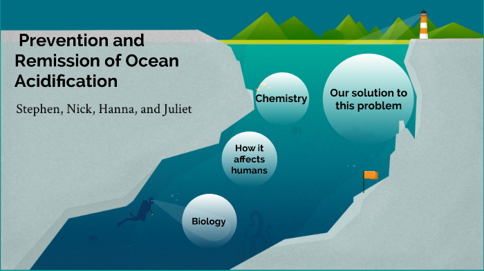 Prevention and Remission of Ocean Acidification by gary smart on Prezi