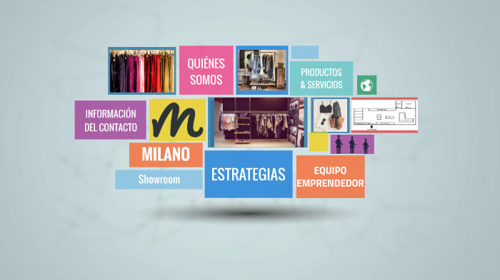 Plan de negocios by sofia lozano on Prezi