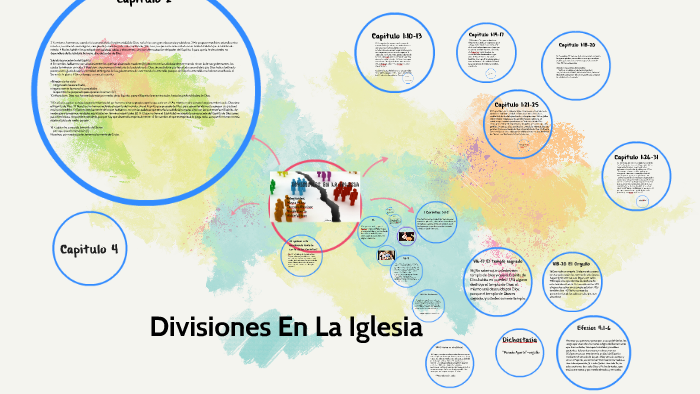 Divisiones en la Iglesia by Abigail Wilson on Prezi