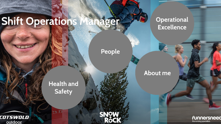 Shift Operations Manager by Jon Lewent on Prezi