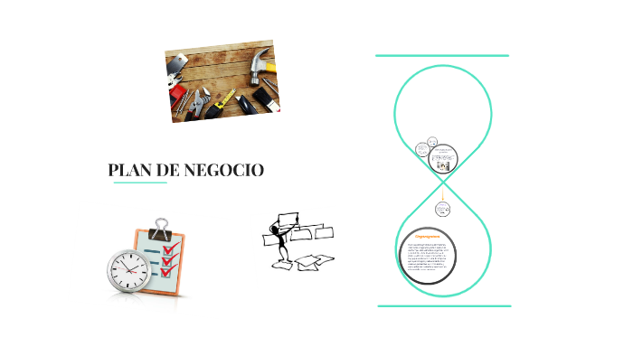 Plan de negocio by laura torres on Prezi
