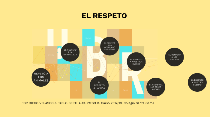 EL RESPETO by Diego Velasco on Prezi