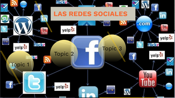 LAS REDES SOCIALES by gabriela lopez on Prezi