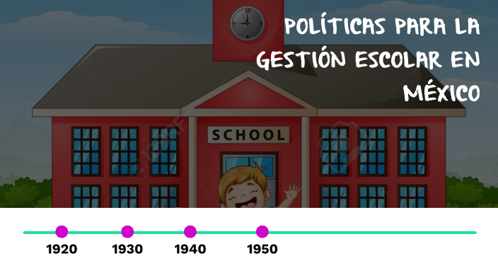 Politicas Para Mejorar La Gestion Escolar En Mexico By Veronica Calderon On Prezi 7852