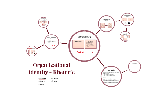 Organizational Identity by Rhetoric For Managers on Prezi Next