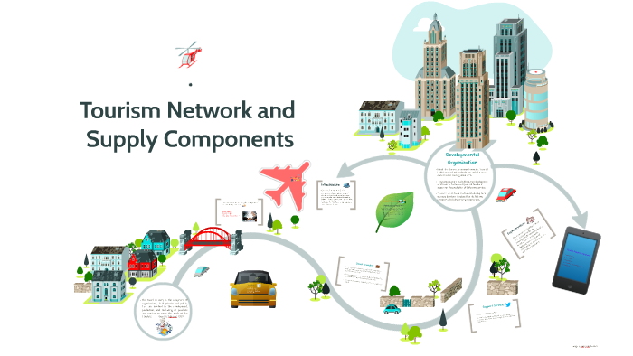 components of tourism and hospitality network
