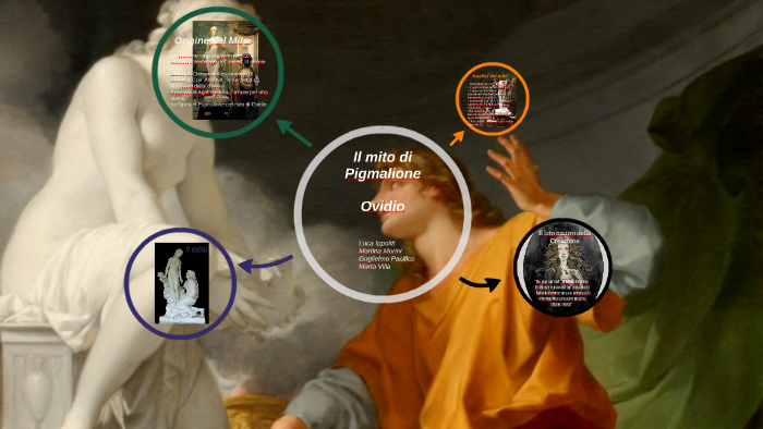 Il mito di Pigmalione by Guglielmo Pacifico on Prezi