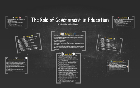 The Role Of Government In Education By Kalia Krichko