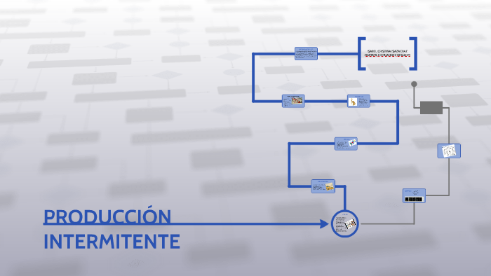 PRODUCCION INTERMITENTE by Marisol Hernandez Giraldo