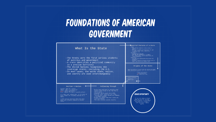Foundations of American Government by Jordan Higgins