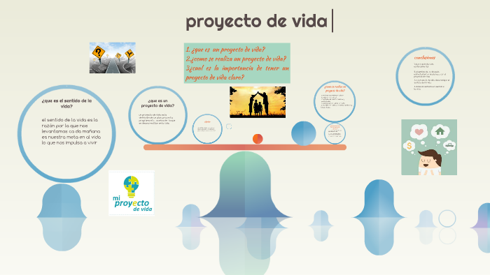 proyecto de vida by juan andres montoya on Prezi