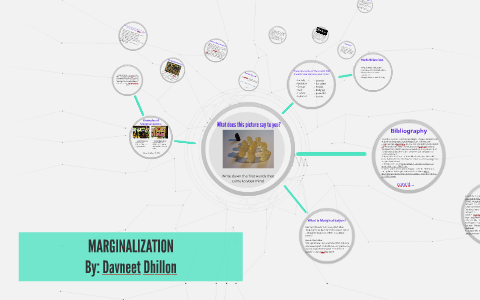 What is marginalization? What to do if you are marginalized?