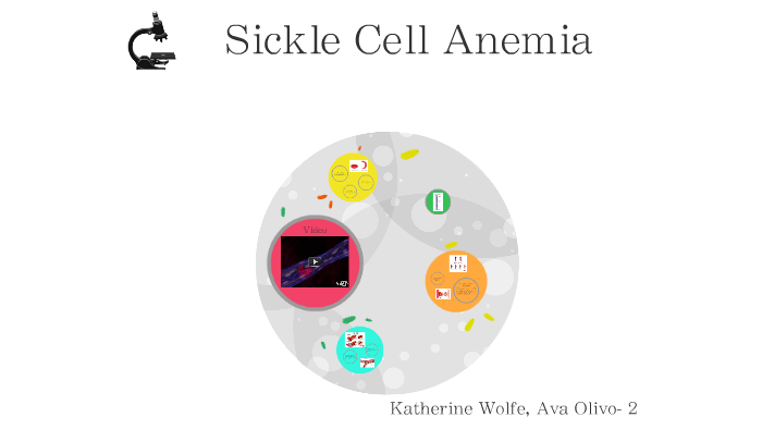 Sickle Cell Anemia by Katherine Wolfe