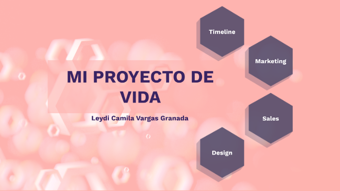 PROYECTO DE VIDA by Melani Julieth Amaya Lasso on Prezi