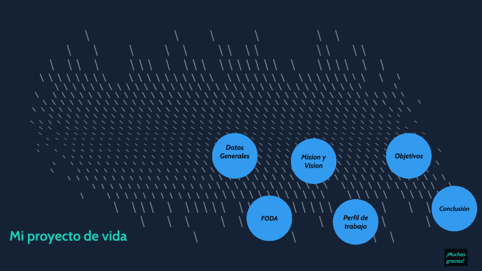 Mi Proyecto de Vida by Alejandro Galarza on Prezi
