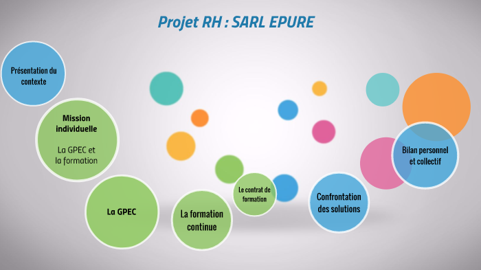 Projet RH : Cas SARL Épure by laurine fourdrinier