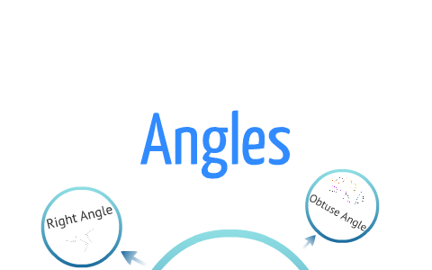 Angles by Magen Price