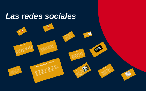 Las redes sociales by Federico Ramirez on Prezi