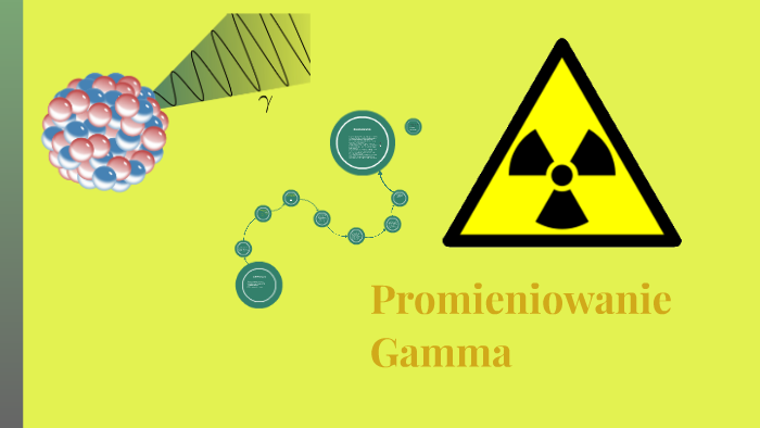 Gamma org. Перевернутая гамма. gamma ýaýratma. гамма де.
