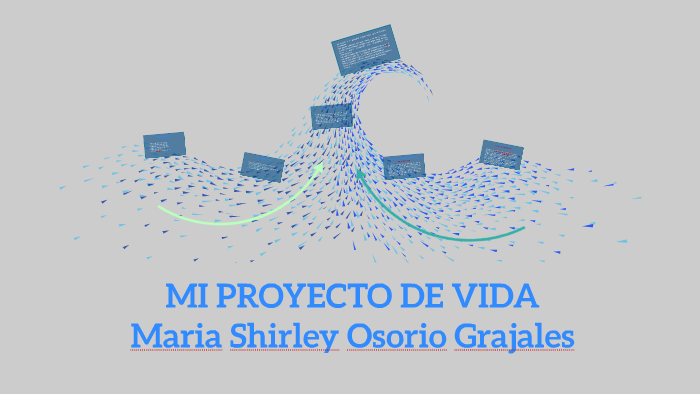 MI PROYECTO DE VIDA by maria shirley osorio grajales on Prezi
