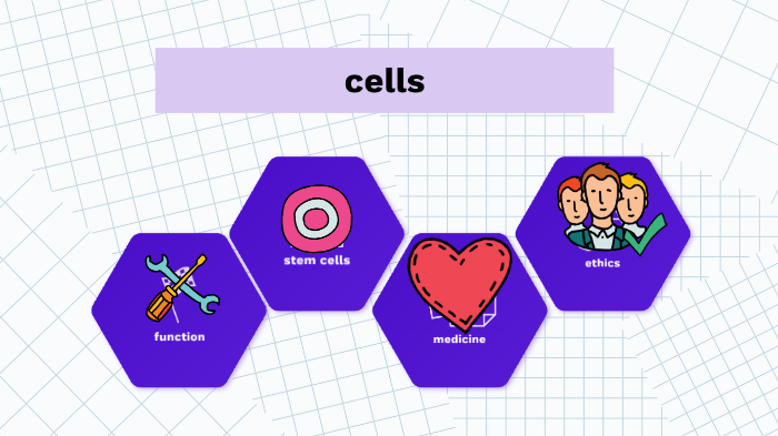cells by jack reed on Prezi