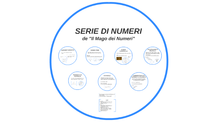 Il Mago Dei Numeri Pdf Gratis Il Mago dei Numeri by Martino Sisti on Prezi
