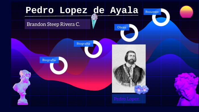 Pedro (footballer, born 1987) intelligence overview