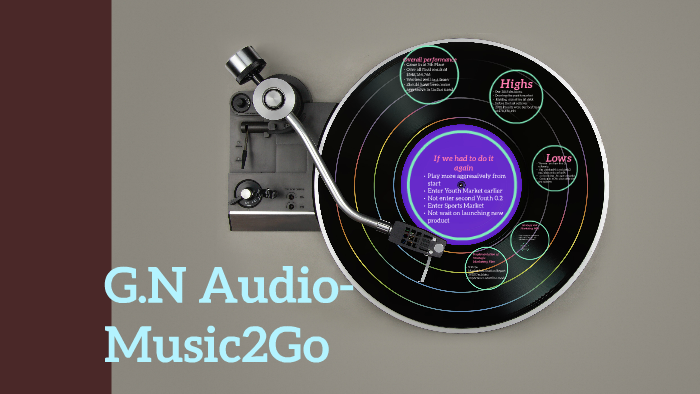 music2go accesscode music2go accesscode