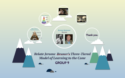 jerome tiered bruner learning three model