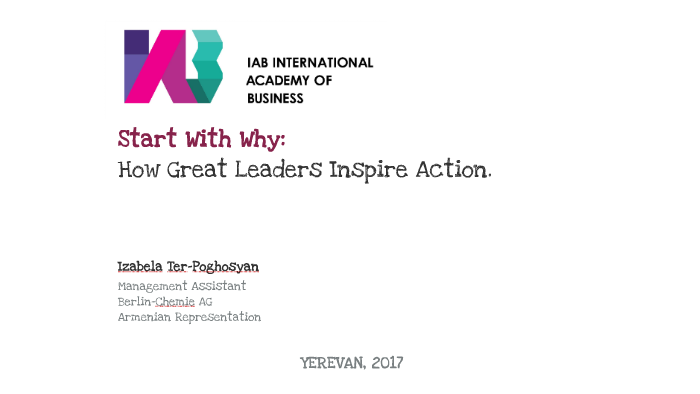 Ted Talk Simon Sinek How Great Leaders Inspire Action By Izabela Ter Ted Talk Simon Sinek How Great Leaders Inspire Action By Izabela Ter
