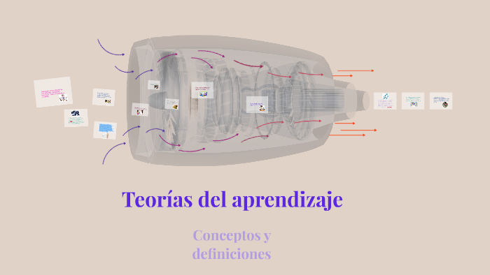 Teorías del aprendizaje by Karla Roldán on Prezi