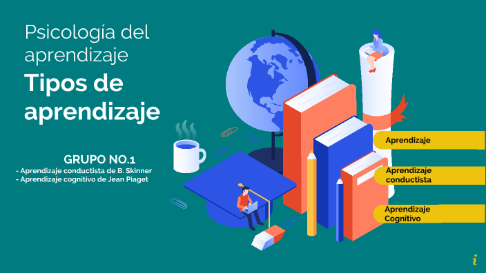Psicologia del aprendizaje by Kenett Maldonado on Prezi