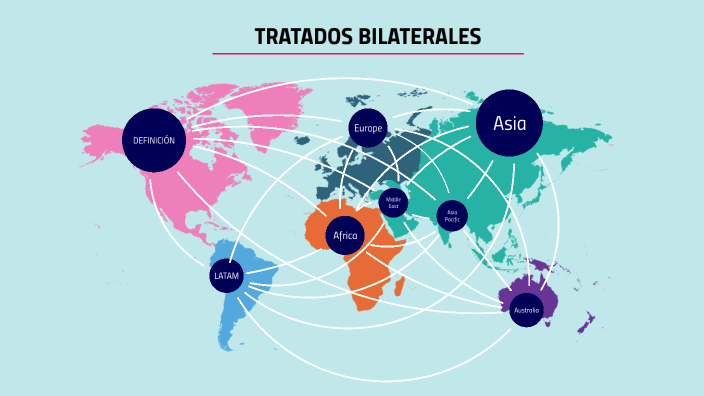 TRATADOS BILATERALES By Wendy Villarreal On Prezi