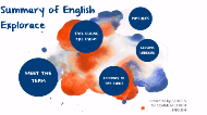 English Explorace By Anis Desu