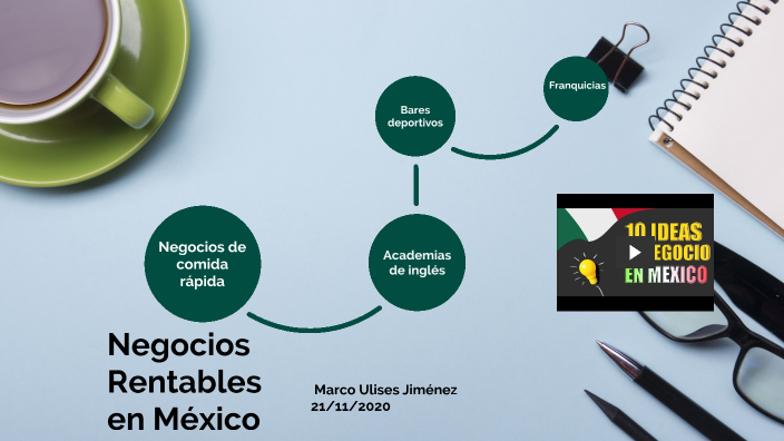 Negocios Rentables En México By Maco Jimenez On Prezi