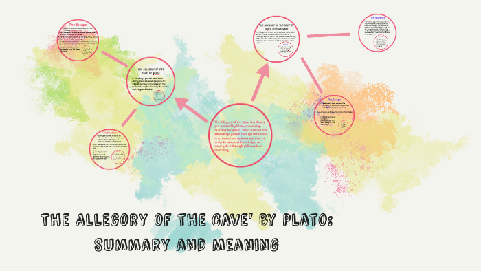 Реферат: The Allegory Of The Cave Turn Around