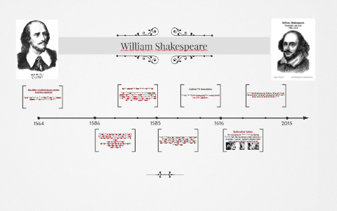 William Shakespeare by Zuzia An